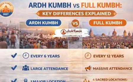 Ardh Kumbh vs Full Kumbh: Key Differences Explained