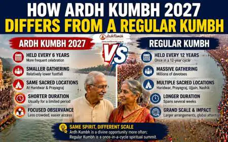 How Ardh Kumbh 2027 Differs From a Regular Kumbh