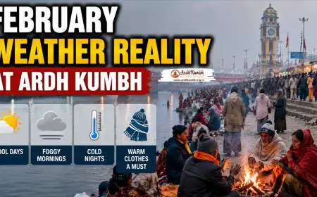 February Weather Reality at Ardh Kumbh
