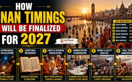 How Snan Timings Will Be Finalized for 2027