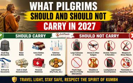 What Pilgrims Should and Should Not Carry in 2027