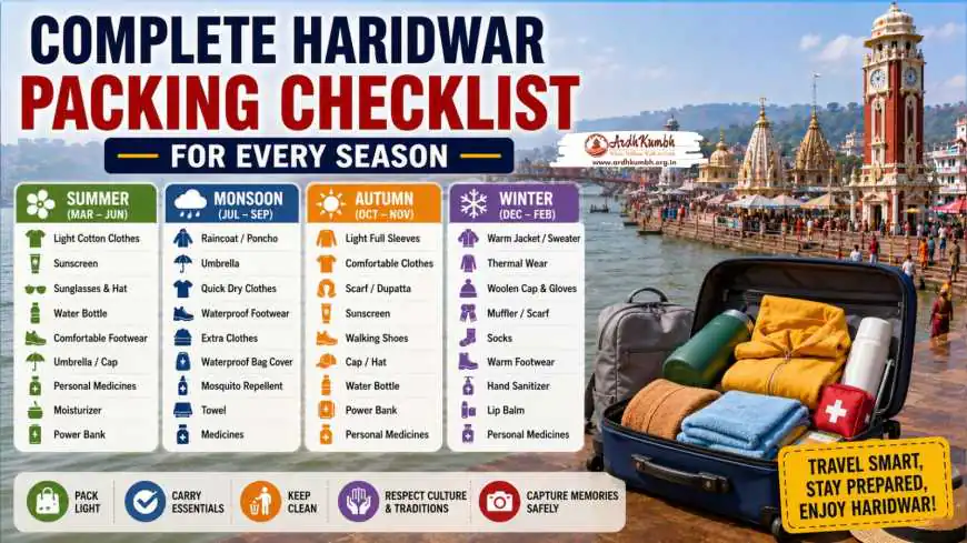 Complete Haridwar Packing Checklist for Every Season