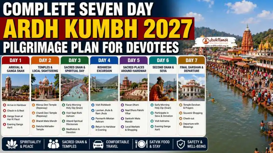 Complete Seven Day Ardh Kumbh 2027 Pilgrimage Plan for Devotees